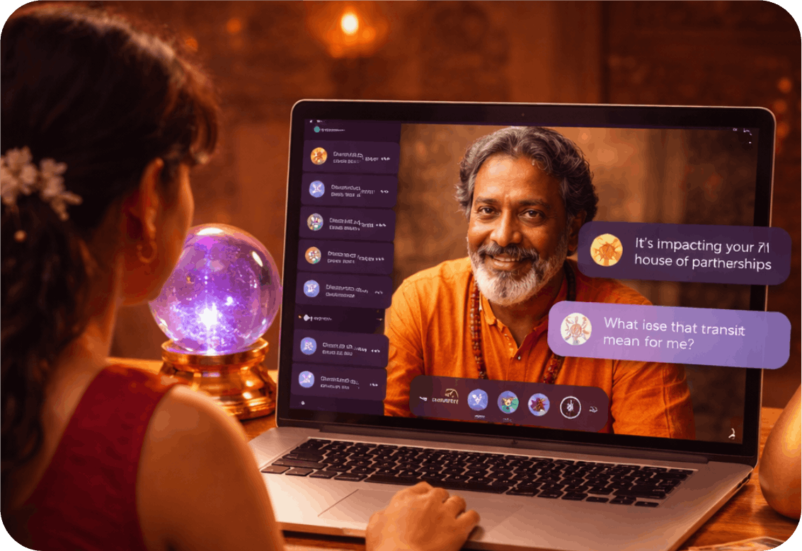 About Astroguru360
